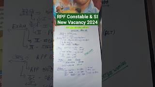 RPF Constable & SI भर्ती 2024 | RPF Exam Pattern 2024 | Railway Bharti 2024 | RPF New Vacancy 2024