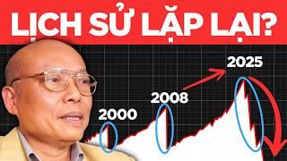 Làm Giàu Từ Khủng Hoảng: Cơ Hội 10 Năm Có 1!