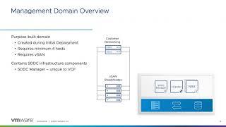 VMware Cloud Foundation - SDDC Manager Operations