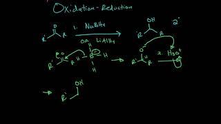 Synthesis of Alcohols | Alcohols | Organic Chemistry | UC Davis | Eric The Tutor