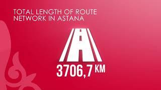 Анимационный ролик ASTRABUS
