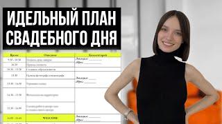 Идеальный тайминг для свадьбы. Как составить план свадебного дня? Реальный пример