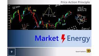 Market Energy