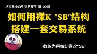 【第100期】如何用裸K“SB”结构搭建一套高胜率交易系统