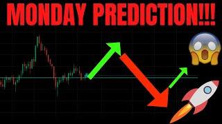  MONDAY PREDICTION!! TSLA, SPY, ES, NQ, QQQ, BTC, COIN, NVDA, META, AMZN, & GOOG PREDICTIONS!  