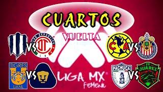 CUARTOS DE FINAL VUELTA LIGA MX FEMENIL APERTURA 2024 | Partidos y Transmisión | Mike Sports