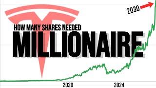 How Many Tesla Shares You Need TODAY To Become A Millionaire (By 2030)