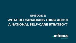 What do Canadians think about a national self-care strategy?