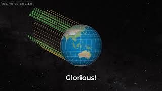 3D Sim of Solstice data from I Can Science That - Globe Earth