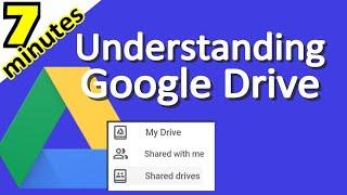 Understanding Google Drive - The Difference Between My Drive, Shared with Me, and Shared Drives
