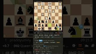 THE QUEEEEN BLUNDERED against Monster Kings Indian Defence #chess #chessgame #blunder