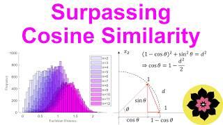 A new way to compare high dimensional vectors