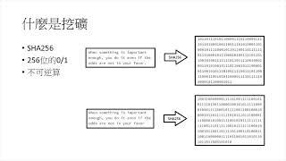 十分鐘搞清Bitcoin原理｜YouTube最詳盡比特幣解說｜第一原理｜格爾