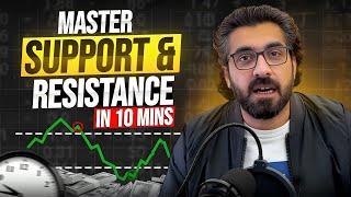 STOP Drawing Support & Resistance WRONG!  Learn the SECRET in 10 Mins! 