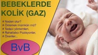 Gas Pain in Babies (Colic, How to Prevent, How to Treat, Visual Expression...)