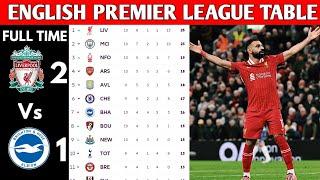 ENGLISH PREMIER LEAGUE TABLE UPDATED TODAY | PREMIER LEAGUE TABLE AND STANDING 2024/2025