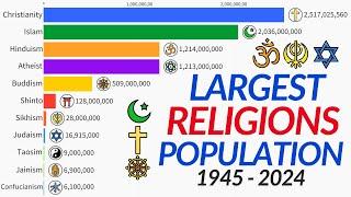 Largest Religions by Population 1945 - 2024 | Most Followed Religions In The World