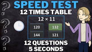 12 Times Table Quiz | Practice the 12 times table | MATH SPEED TEST