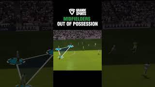 Midfielders out of Possession