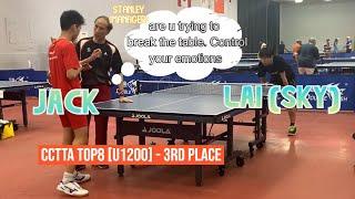 Jack QIU vs Hotin LAI (SKY) - CCTTA Top 8 - U1200 - 3rd Place - 12 Feb 2023