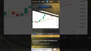 CM Trading EN 24 07 2023 Technical Analysis