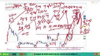 [주식]조비(joby)에비에이션 투자 리뷰!