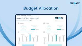 Beinex Budget Allocation Accelerator