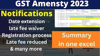 GST Amnesty scheme 2023 notifications