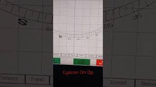 CYSCAN ON DP SYSTEM