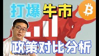 （第135期）(政策对比)中国一拳打爆比特币牛市？btc牛市还在吗？WeCoin.io区块链资讯  禁止挖矿，清退矿场，关闭交易所，币圈 、炒币、财经、投资、赚钱，eth，btc，link，ada