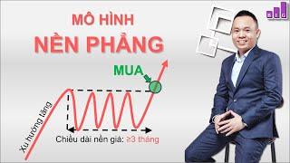 Mô hình Nền Phẳng | Mô hình Phân tích kĩ thuật Thành công nhất trên Thị trường chứng khoán Việt Nam