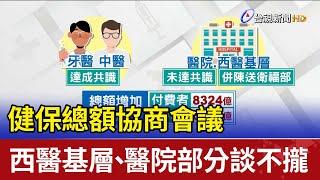 健保總額協商會議 西醫基層.醫院部分談不攏