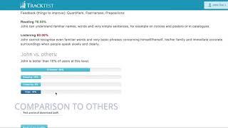 Enhanced English test result