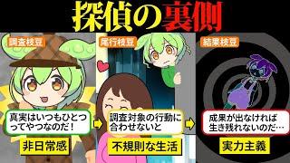 探偵になってみたらプレッシャーに押しつぶされそう…【ずんだもん＆ゆっくり解説】