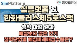 [공모주 청약마감] 심플랫폼 & 한화플러스제5호스팩 청약 마감 결과 - 예상보다 많은 인기, 청약단위별 예상 배정수량은?