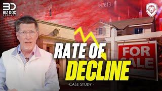 Rate Reflections: How The Federal Reserve Impacts Mortgage Rates | Bizdoc Ep. 55