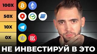 Как Превратить 100,000 руб. в КАПИТАЛ?! Пошаговый ПЛАН ИНВЕСТИЦИЙ