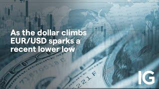 As the dollar climbs EUR/USD sparks a recent lower low