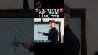 @sajuwiki 강남 사주위키 철학관/ 강남역학학당/ 신년운세보기/ 사주타로학원/ 사주개인과외/ 사주명리학/ 역학사주