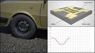 How it works - MEMS tire pressusre sensor