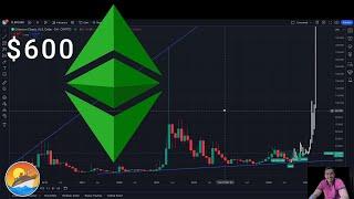 Ethereum classic to $600 see how #ETC