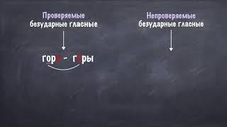 Непроверяемые безударные гласные