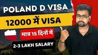 Poland D Visa all details | Poland Work Visa 2024 | Public Engine