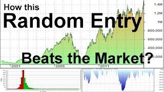 How This RANDOM Entry Beat The Market: The Tom Basso Coin Flip Proven and Explained