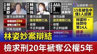 林姿妙案辯結 檢求刑20年褫奪公權5年