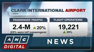 Clark Int'l Airport meets 2024 targets | ANC