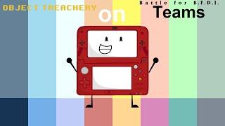 If Object Treachery Characters were on BFB Teams