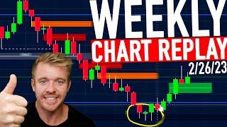 Day Trading Weekly Chart Replay! STUDY!