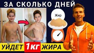 За сколько дней можно скинуть 1кг жира ребенку?