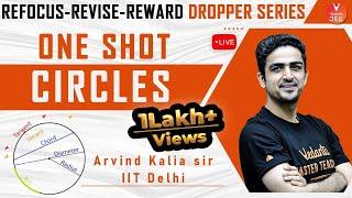 Circles | One Shot | Refocus-Revise-Reward | Arvind Kalia Sir | Vedantu